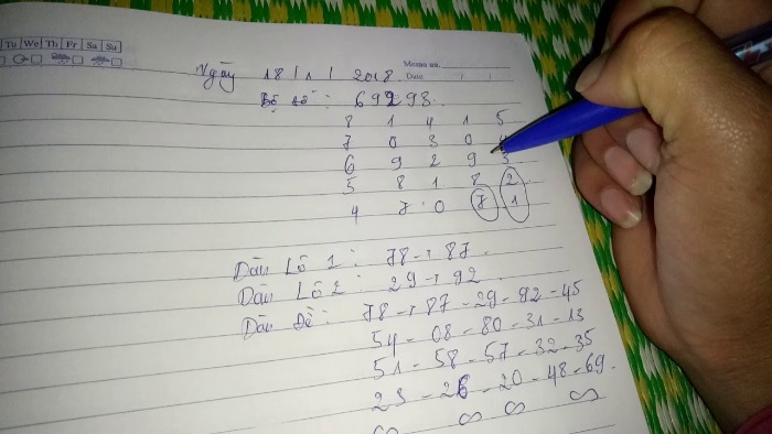 tai-sao-khong-nen-ghi-so-de-truc-tiep-tai-cac-nha-thau-de-dai-ly Tại sao không nên ghi số đề trực tiếp tại các nhà thầu đề, đại lý?